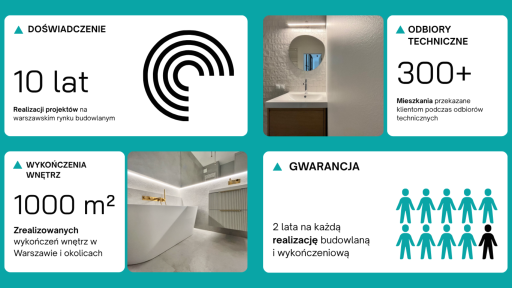 nasze doświadczenie, odbiory, gwarancja, wykończenia wnętrz